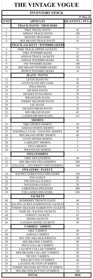 Branded Polo Ralph Lauren Shirts - 15 Pieces